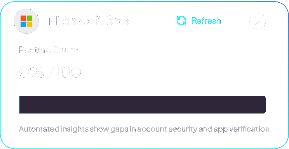 Microsoft 365 integration